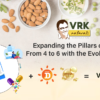 Expanding the Pillars of Wellness: From 4 to 6 with the Evolved VRK Diet